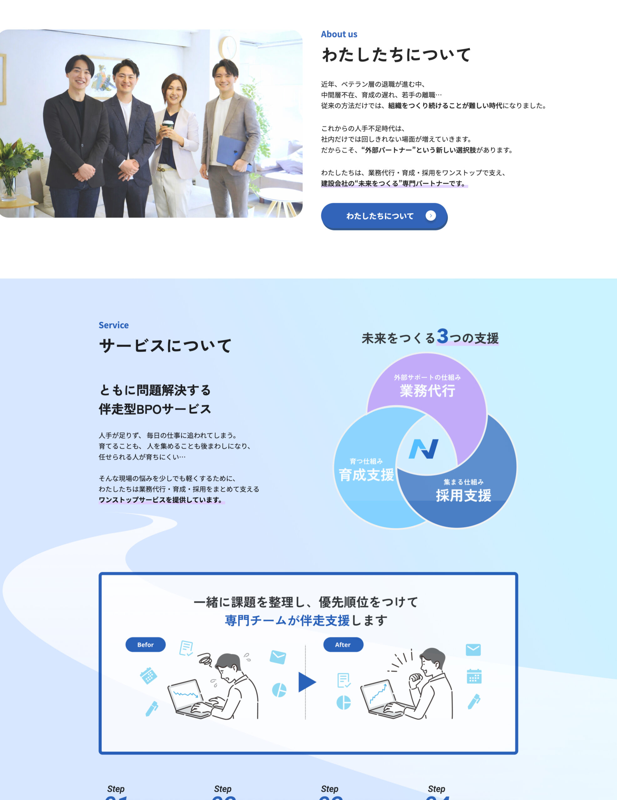 ネクストビルダーズ様のコーポレートサイト制作②
