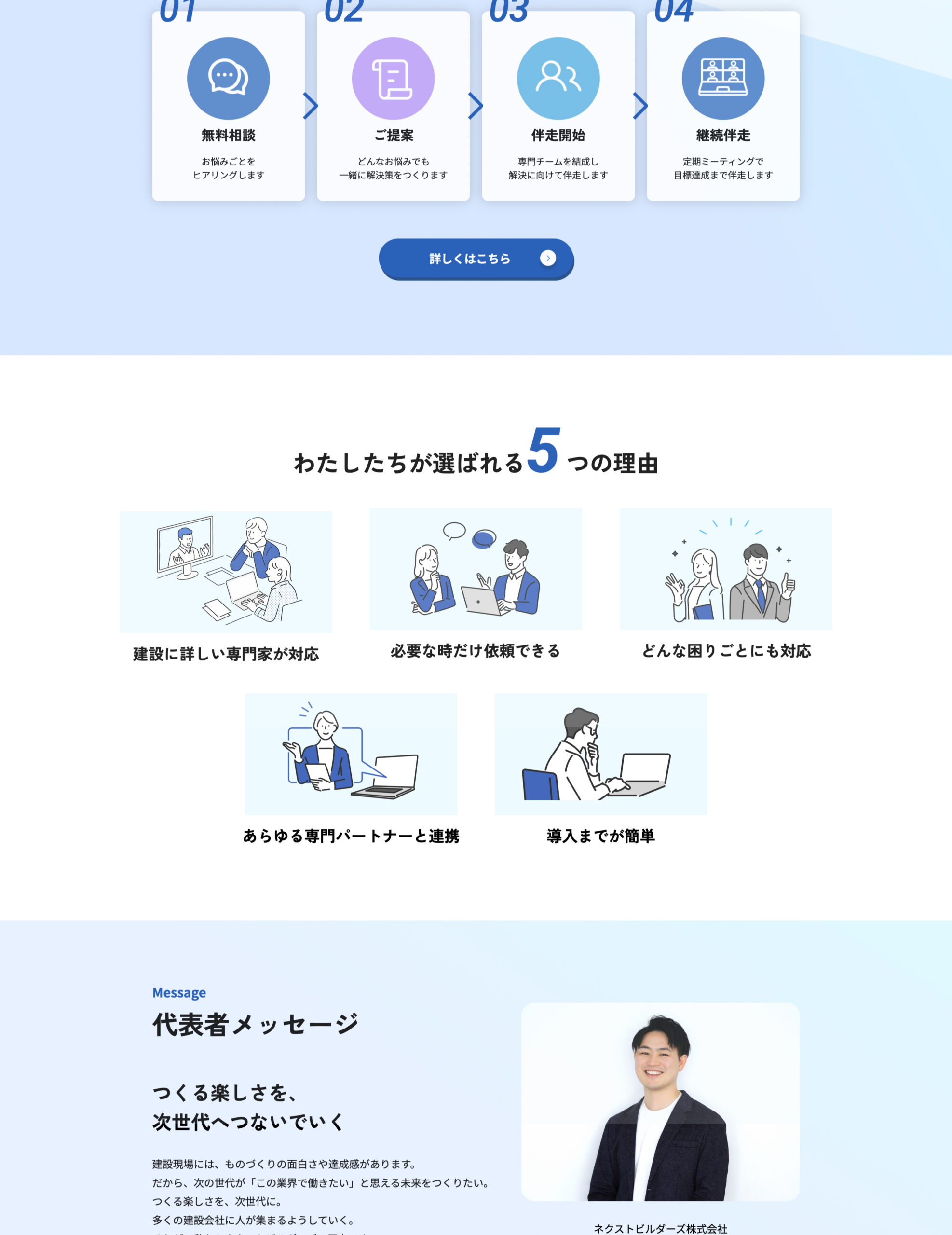 ネクストビルダーズ様のコーポレートサイト制作③