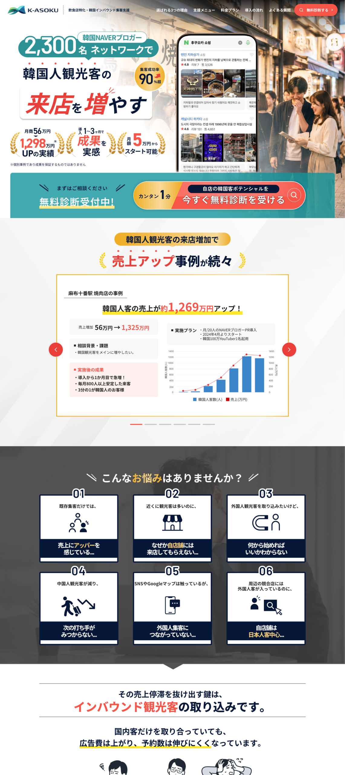 K-ASOKU様　飲食店向けLP制作①