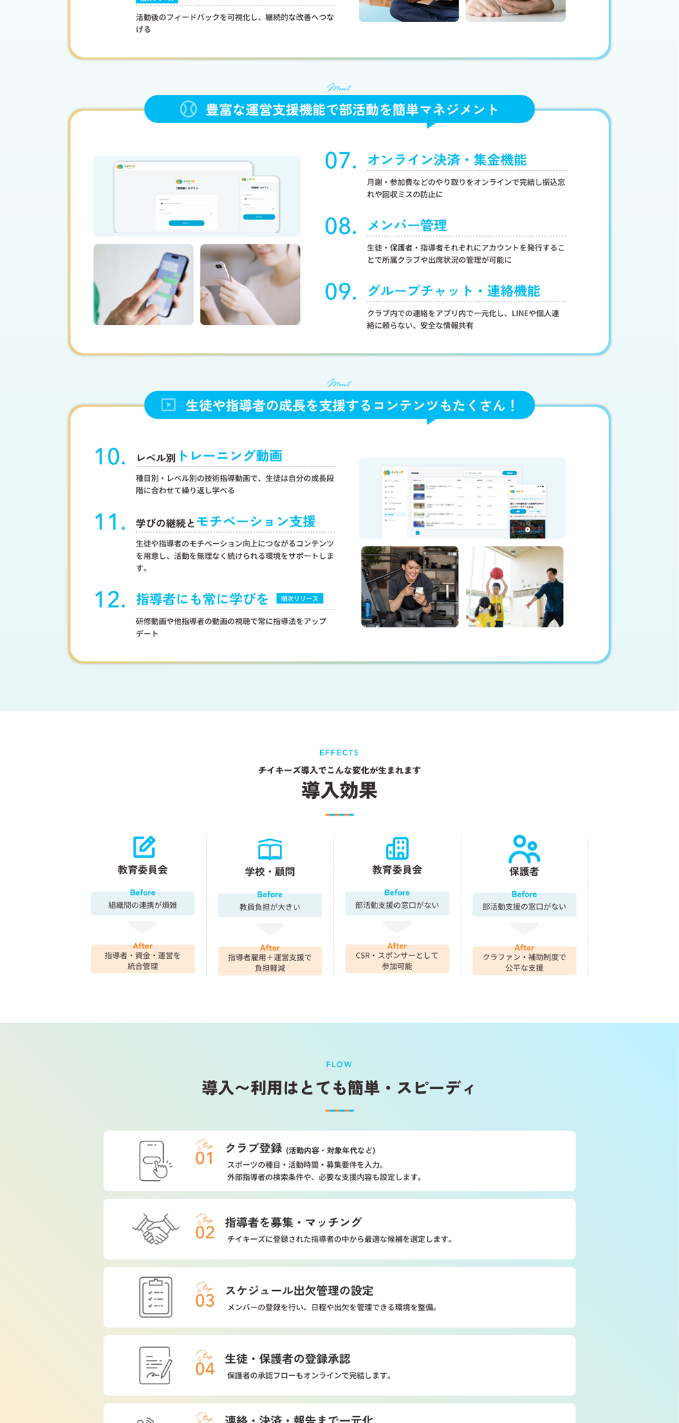 チイキーズ様 サービスLP制作③